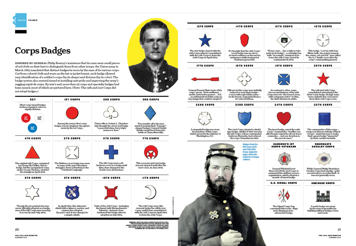 Civil War corps badges