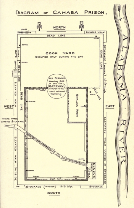 Diagram of Cahaba Prison