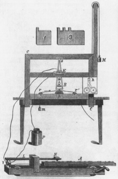 Samuel Morse's original telegraph design